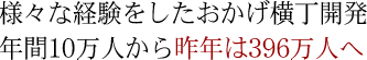 様々な経験をしたおかげ横丁開発年間10万人から昨年は396万人へ